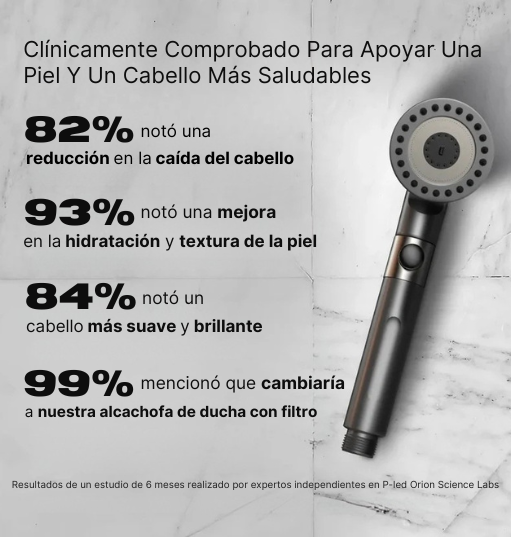 Cabezal de Ducha con Filtro ClarenaLux™ - Nueva Generación